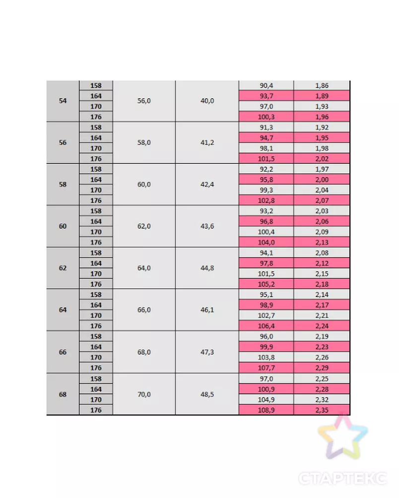 Выкройка: свитшот-туника_ES213 арт. ВКК-4788-49-ВП1506 - рис. 6