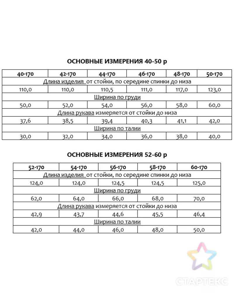 Выкройка: платье-халат медицинский № 30 арт. ВКК-3208-12-ВП0885 - рис. 4