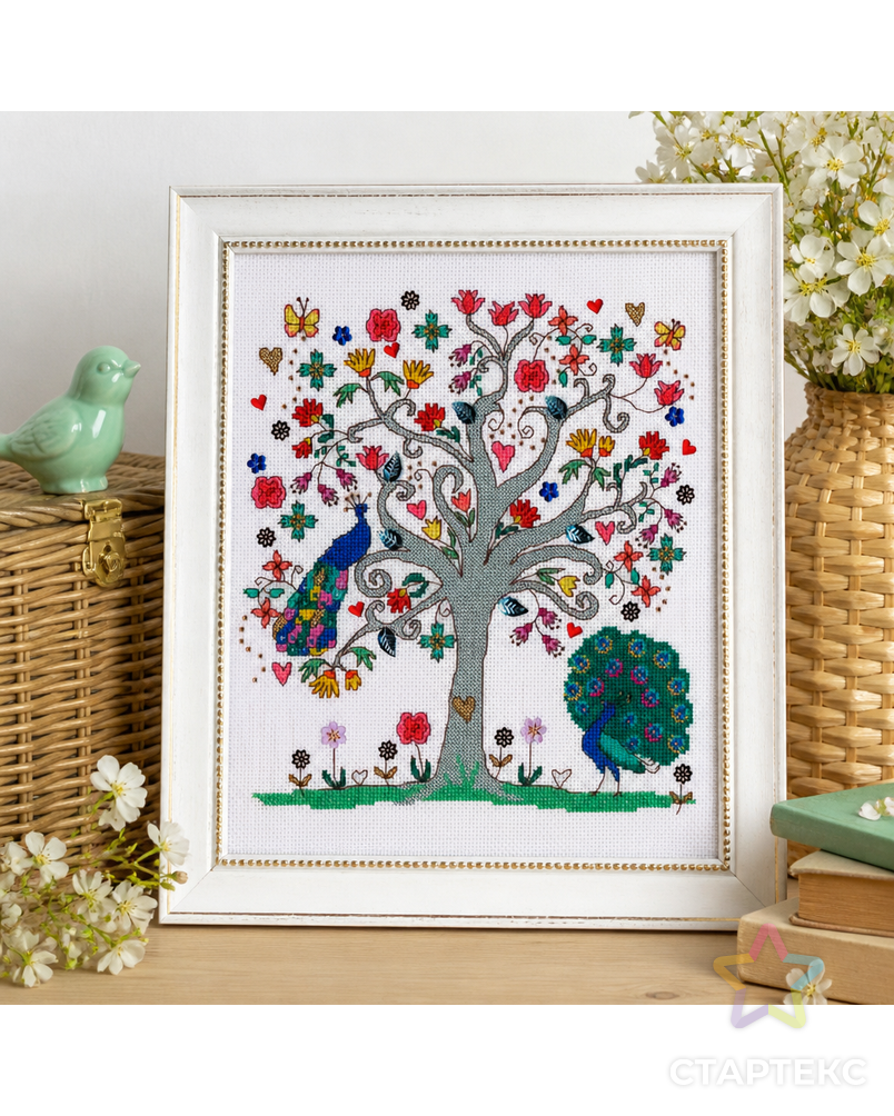 Набор для вышивания "Love Summer" (Любимое лето) арт. ГЕЛ-695-1-ГЕЛ0115224 - рис. 3