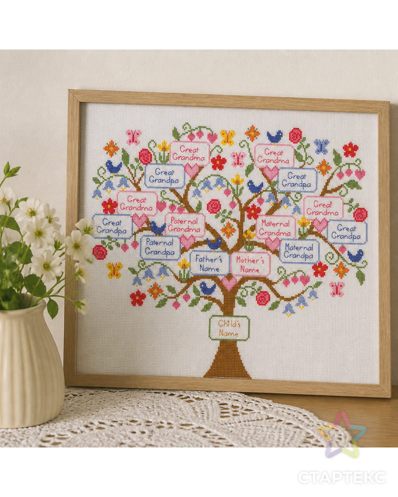 Набор для вышивания "My Family Tree" (Семейное дерево) арт. ГЕЛ-6732-1-ГЕЛ0115128 - рис. 2