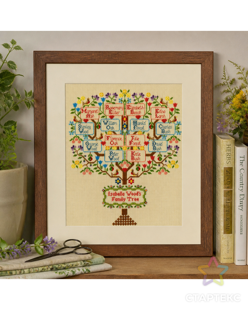 Набор для вышивания "Traditional Family Tree" (Традиционное семейное дерево) арт. ГЕЛ-7628-1-ГЕЛ0115129 - рис. 2