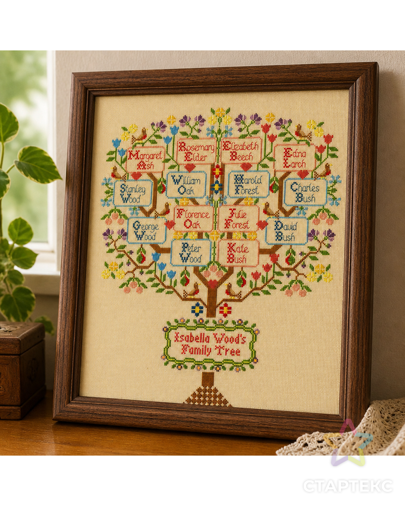 Набор для вышивания "Traditional Family Tree" (Традиционное семейное дерево) арт. ГЕЛ-7628-1-ГЕЛ0115129 - рис. 3