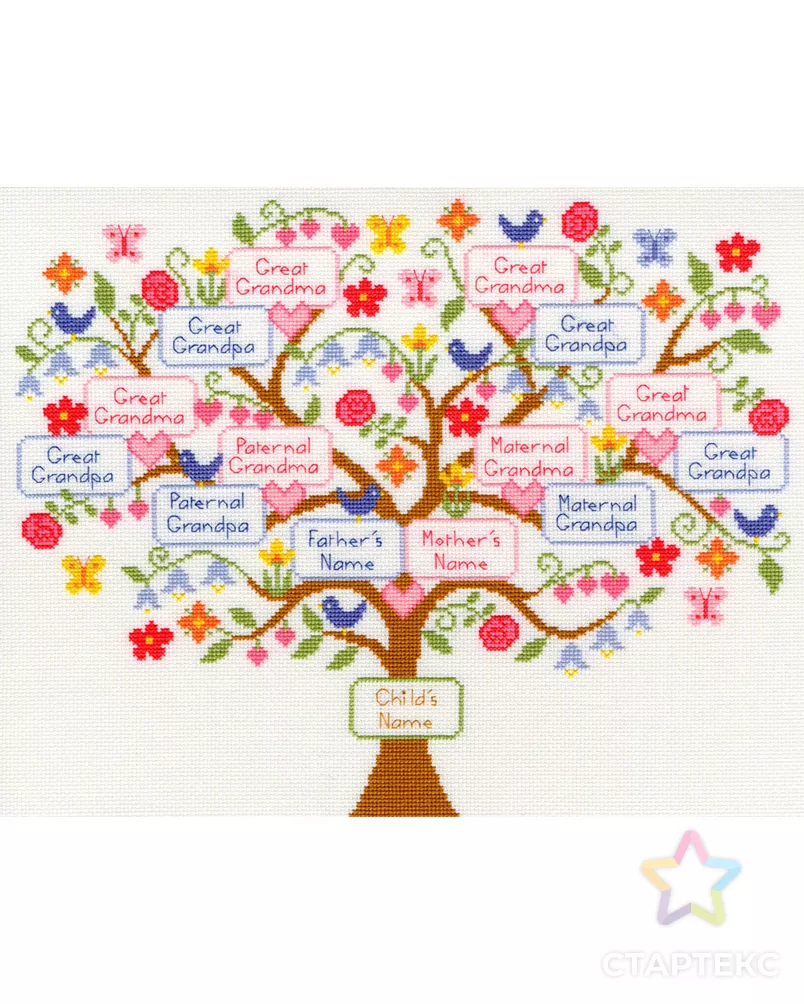 Набор для вышивания "My Family Tree" (Семейное дерево) арт. ГЕЛ-6732-1-ГЕЛ0115128 - рис. 4